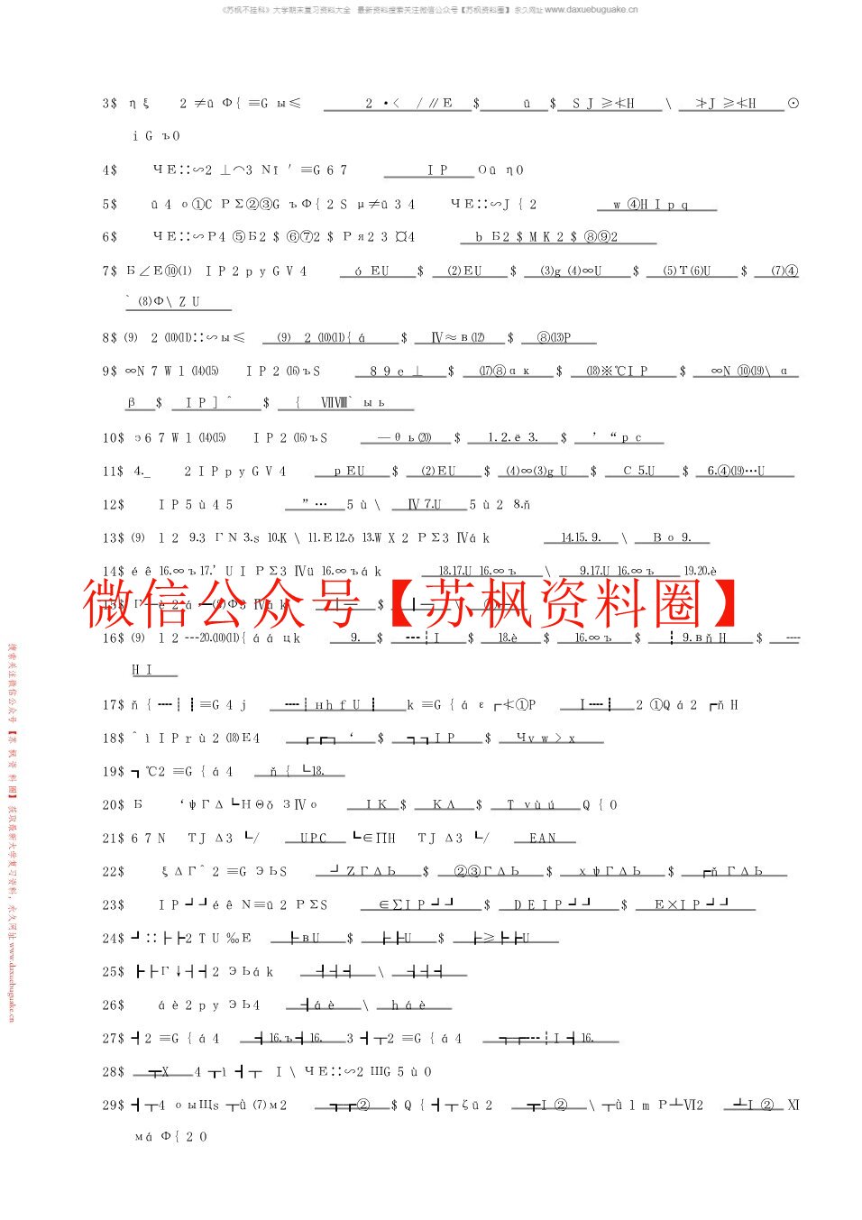 商品学
